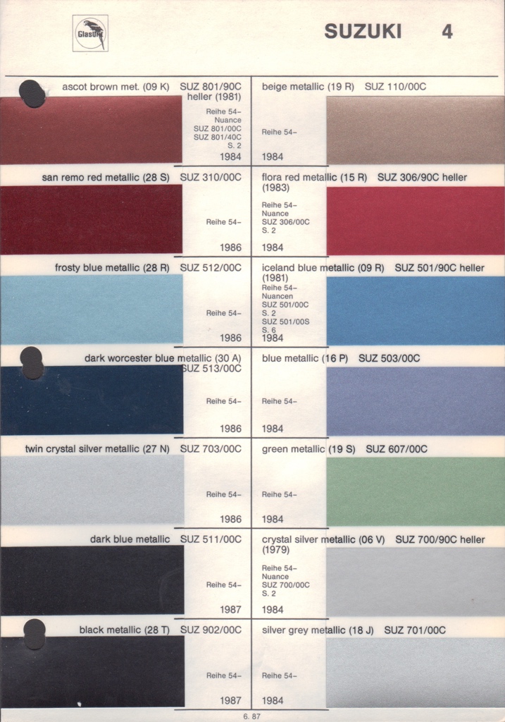 1986 Suzuki Paint Charts Glasurit 4